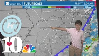 Meet our Mini Meteorologist: Corey Petro!