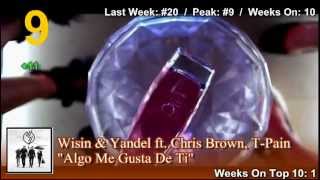 Top 50 Singles (November 4 2012 to November 10 2012 / Week 45)