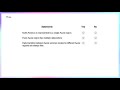 AZ 900 Sample Q&A | Free AZ-900 Practice Test |AZ 900 | Part 5 QA 40 to 50 |#az9000