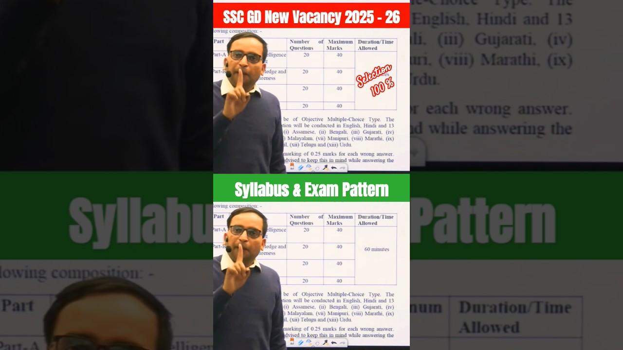 ssc gd constable new vacancy 2025-26 || ssc gd new vacancy 2025-26 syllabus | ssc gd syllabus 2025