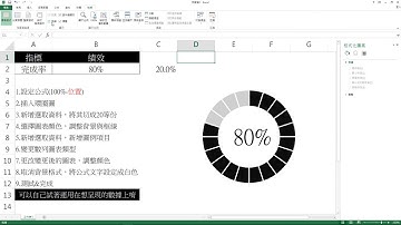 EXCEL視覺化環圈圖製作(動態)