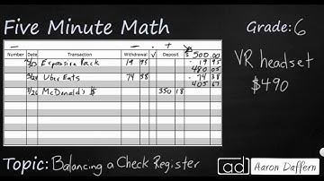 6th Grade Math Personal Financial Literacy - Balancing a Check Register