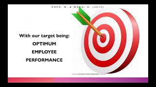 Performance Management System Graduate Project for MGMT 6430.EI, Amberton University