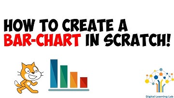 How to create a Bar-Chart in Scratch!