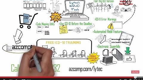 Lytec 2015 ICD-10 Tools