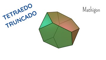 Tetraedro Truncado no Mathigon - Planificação
