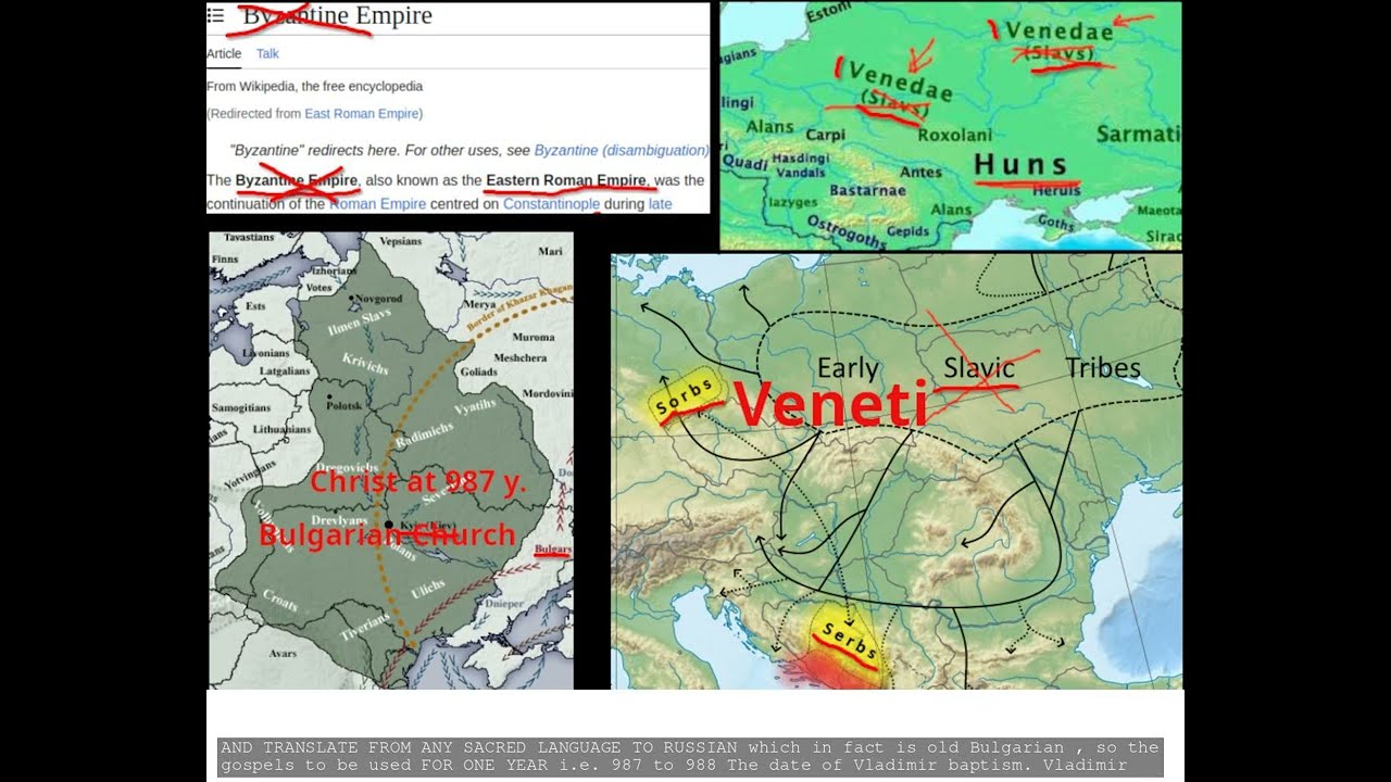 Demolishing Rus False History about Christianity and Baptism of the Russians. Rus