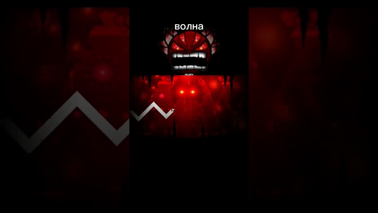 анализ уровня 