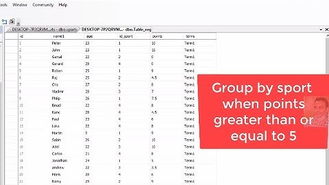 How to group by column depend on values in another column using inner join between two tables in sql