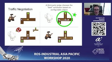 ROS-I Asia Pacific Workshop 2020 - Robotics Middleware Framework