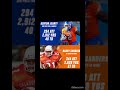 Ashton Jeanty Better Than Barry Sanders?. $MBJ316