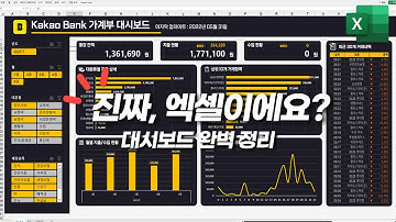 엑셀 대시보드, 초보자를 위한 90분 총정리 가이드 - 보고서의 품격이 달라집니다!