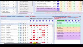 IMPRES ERP - Institutional Test Analysis - Comperhensive Analysis