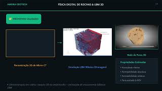 Amora Geotech Pitch Centelha PA