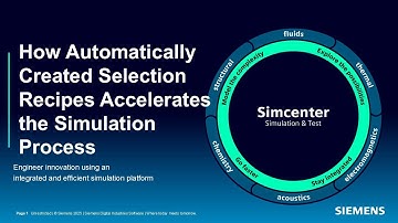 Hoe automatisch gecreëerde selectierecepten het simulatieproces versnellen