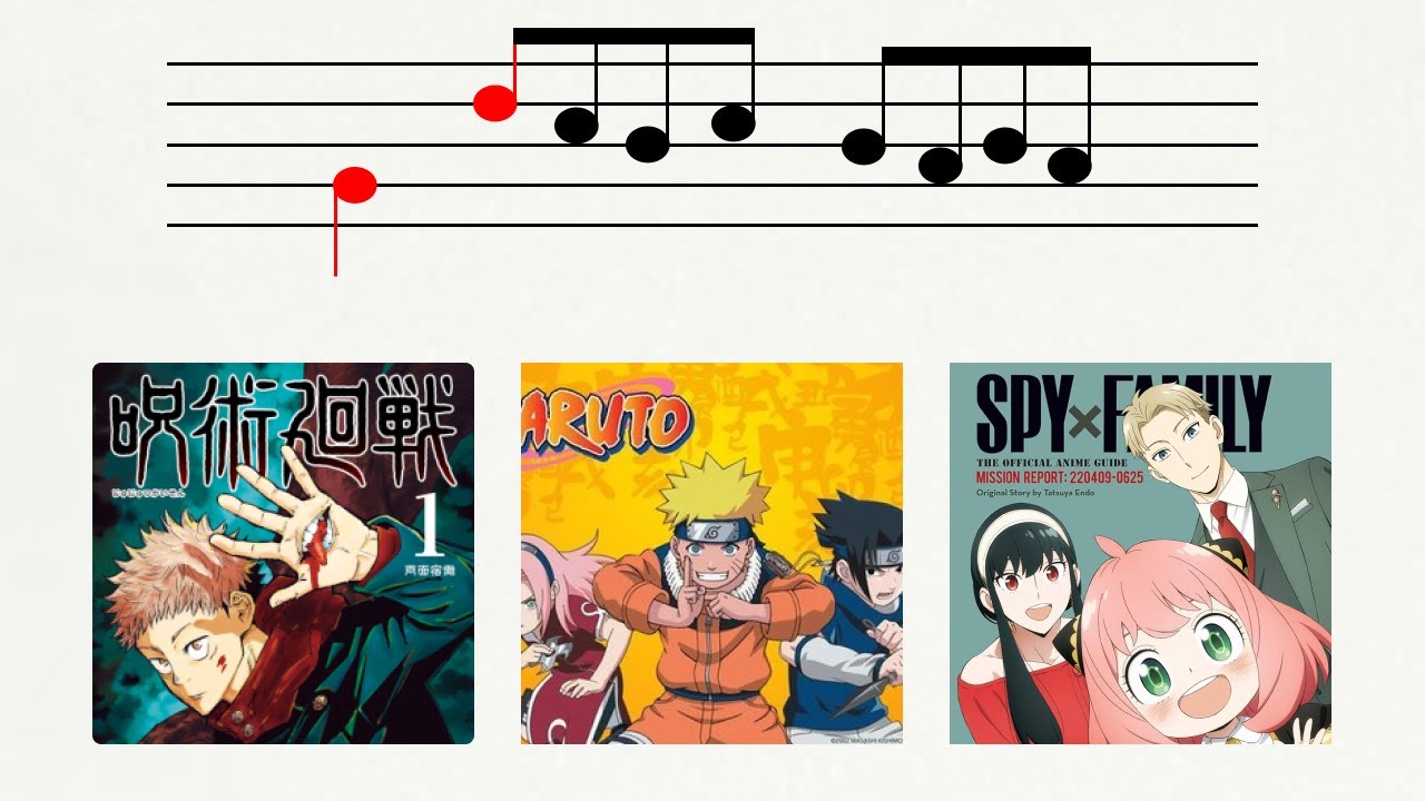Why this nostalgic melody is on every anime song