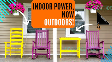 Unleash the Power of ScreenLet: Access Indoor Resources, Outdoors!