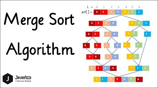 Merge Sort Algorithm | MergeSort In Data Structure |  How Merge Operation Works?