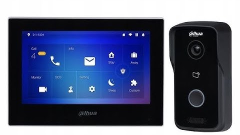 Dahua IP VDP Kit KTP03 | Electric Door Lock | Connection 2023