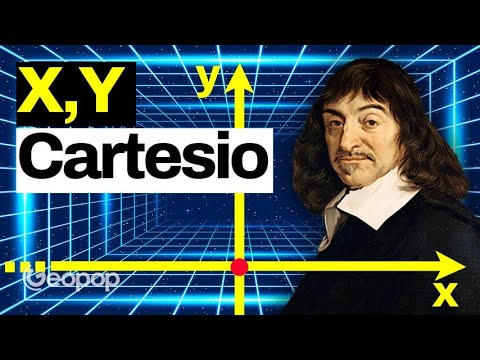 Video: Come possiamo evitare l'unione cartesiana?