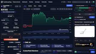 Is de CodexField ($CODEX) token legitiem of oplichterij?