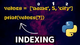 Python Tutorial In Less Than 2 Minutes Learn Indexing In Python