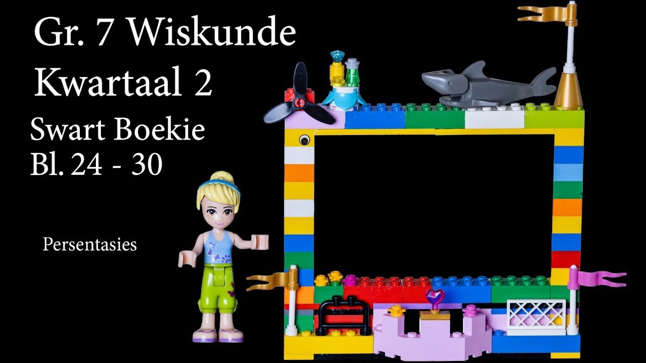 Gr.7 Wiskunde:  Persentasies Les 2
