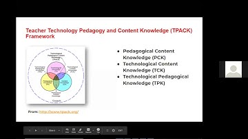 Lesson Planning, Content and assessments development recap