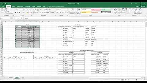 Fragmentation Example   DDBMS - part 4