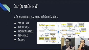 Hành trình trở thành web developer - Backend nên học ngôn ngữ nào?