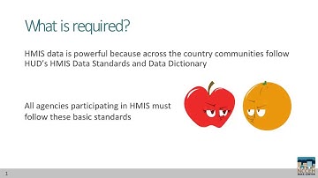 HMIS@NCCEH Introduction to HMIS Data Standards Part 1