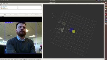 3D Bounding Boxes in ROS using YOLOv8 with Intel Realsense L515