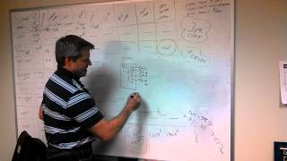 Simple projects for learning electronics - PT 1