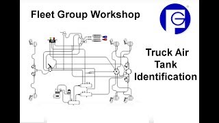 013  Air Tank Identification Workshop