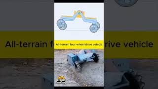 All-Terrain 4WD Utility Vehicle for Extreme Conditions