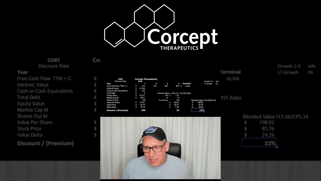 Аккумуляторы Corcept неплохие, но не отличные.