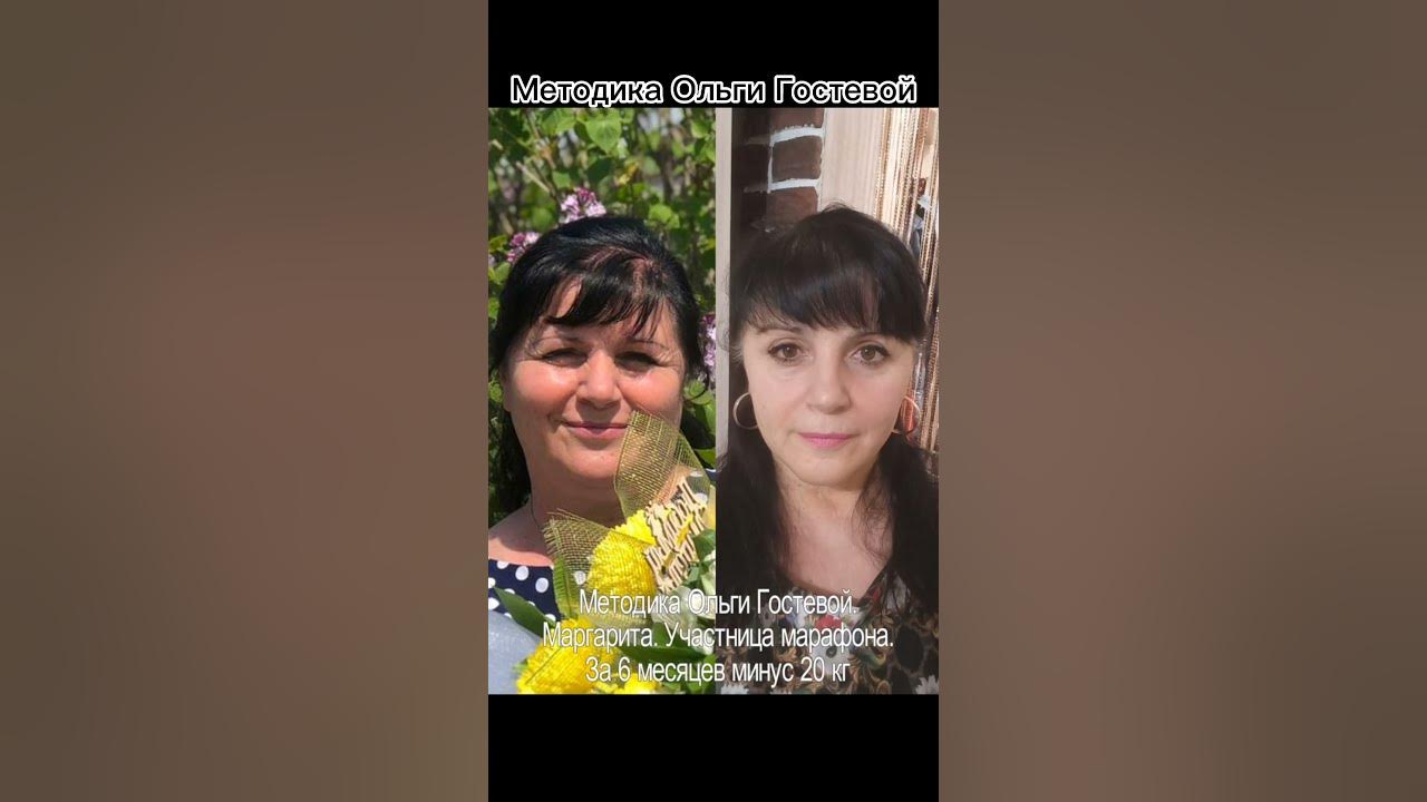 Методика гостева. Методика ольги гостевой.