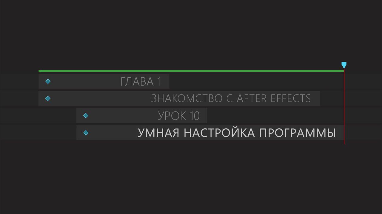 Приложение урок видео. Топ плагинов after effects. график after effects. партикуляр трапкод урок. ae урок анимация текста.