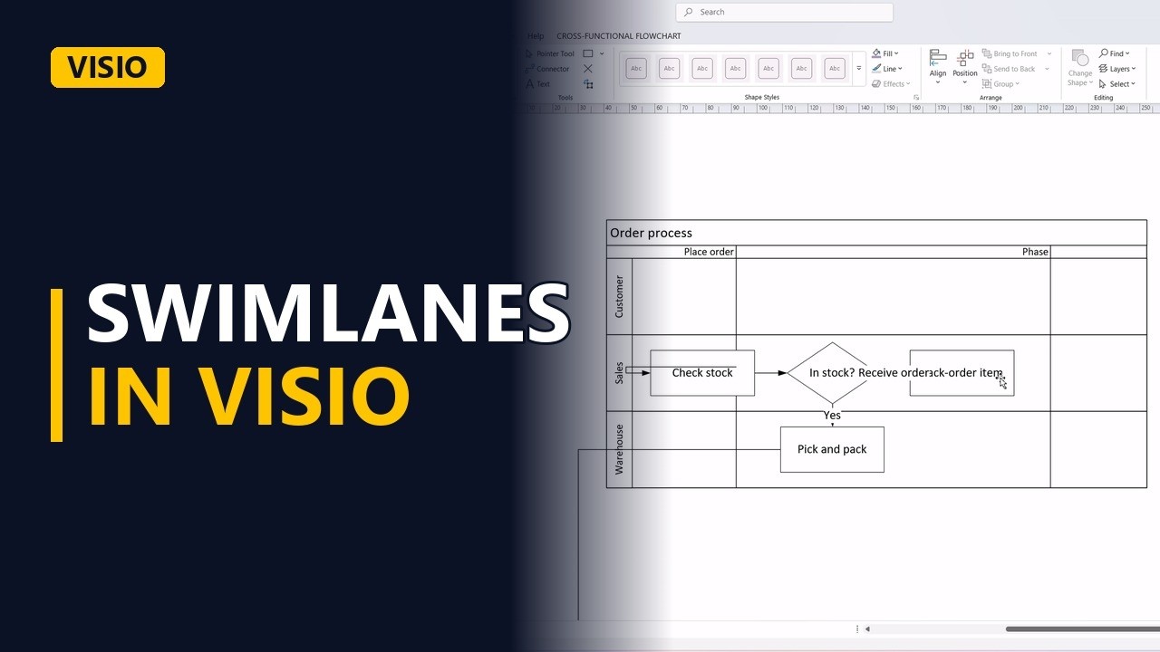 How to Make a Swimlane Diagram in Visio (Cross-Functional Flowchart)