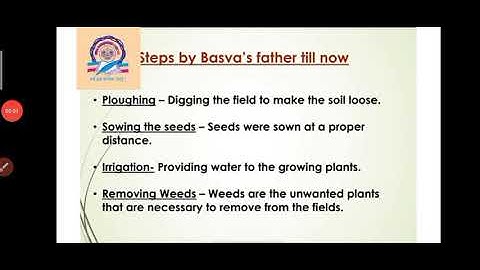 Std 4- Science- ch 14- Basva