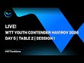 LIVE! | T2 | Day 5 | WTT Youth Contender Havirov 2024 | Session 1