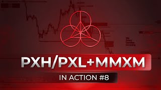 Application Of Time Cycles #8 - 12/04/2024 - Trading E-MINI S&P 500 Futures - ICT Concepts