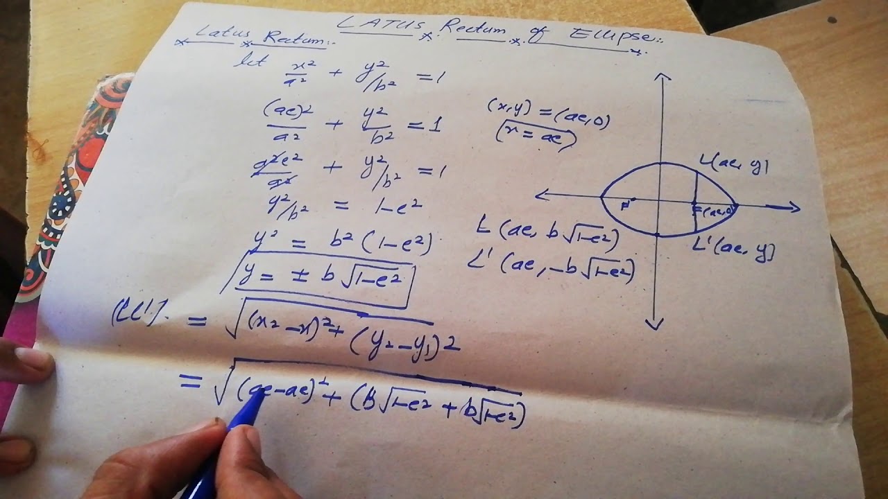 Latus rectum of ellipse