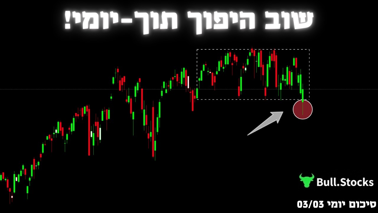 ה-VIX בוער, גאפ למטה, סגירה למעלה והשבבים בהתרסקות: סיכום יום דרמטי!