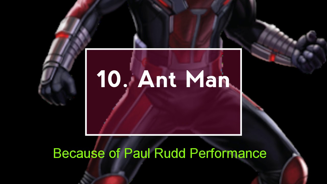 Top 10 MCU Characters | Pop Culture