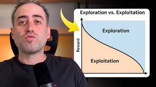 Thumbnail for Dilema explorar vs explorar: 4 testes antes de decidir