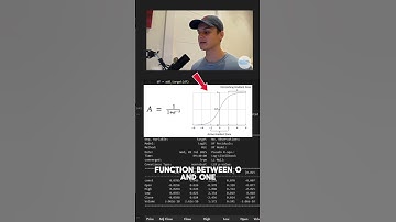 How Does Logistic Regression Work? #trading #technicalanalysis #pythontrading
