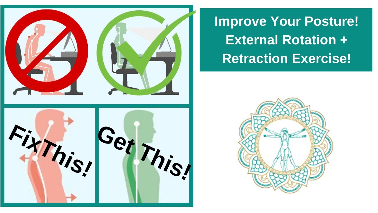 External Rotation + Retraction Exercise (Shoulders & Postural ...