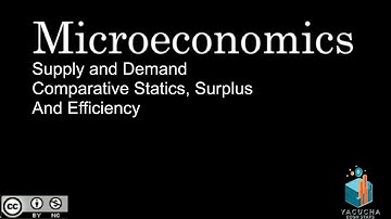 Unit 8   Supply and Demand   Surplus and comparative statics Lecture