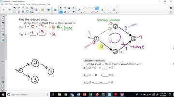 Math 305 Network Example 2 Wed 4.8.2020